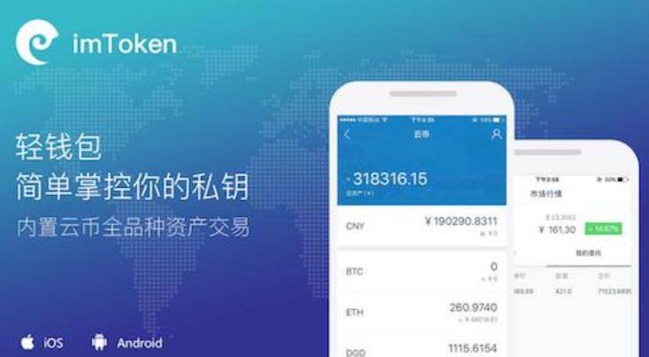阐明与比力